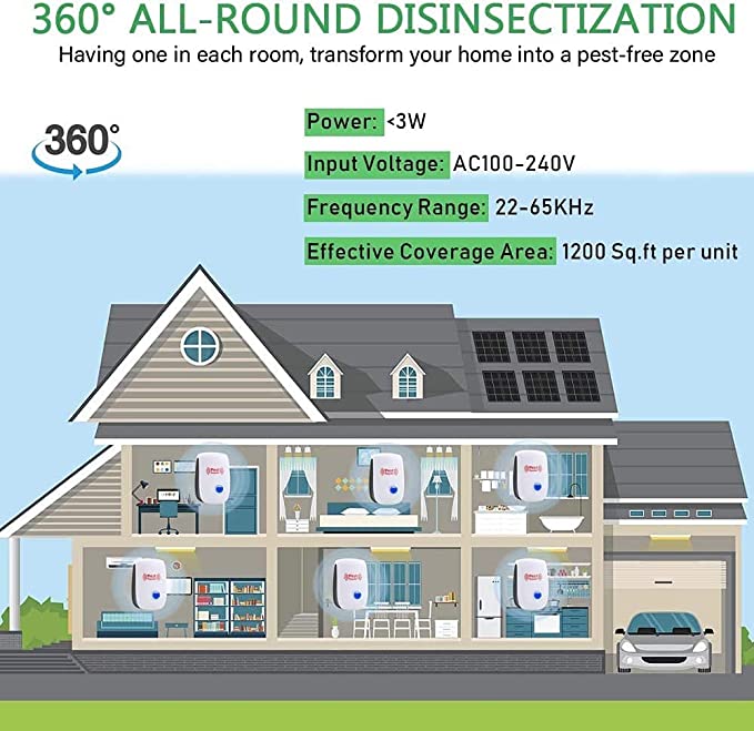 Ultrasonic pest repellent machine to Repel termite, Rats, Cockroach, mosquito, Home pest & Rodent repelling aid